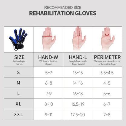 Recovery Gloves™